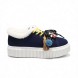 Женские зимние кеды на платформе Miu Miu Winter Sneakers Platform Suede Navy